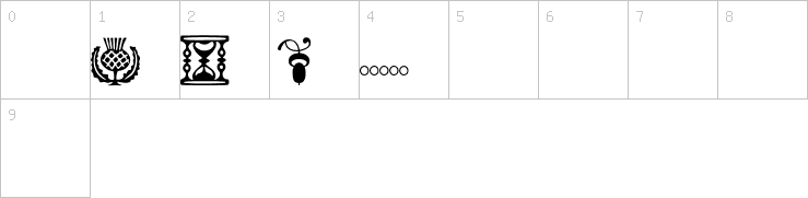Numbers