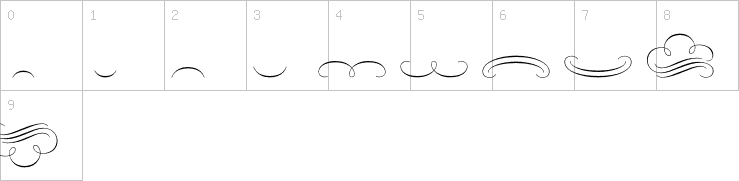 Numbers