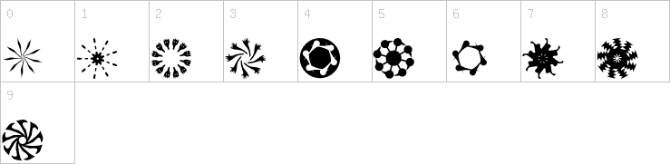 Numbers
