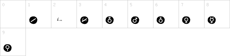 Numbers