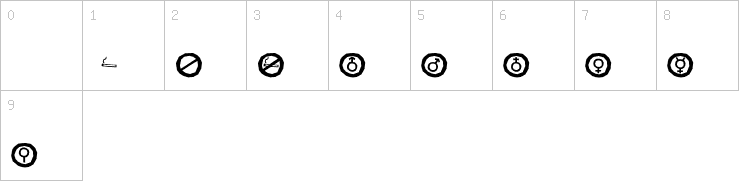 Numbers
