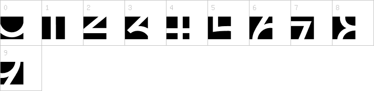 Numbers
