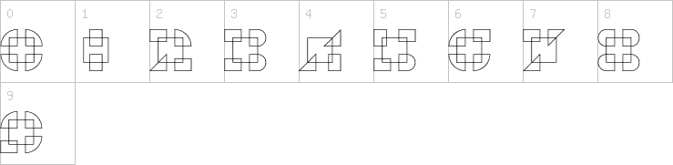 Numbers