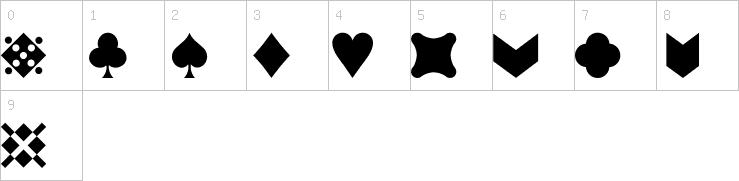 Numbers