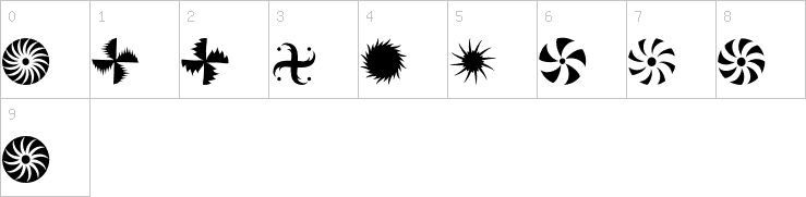 Numbers
