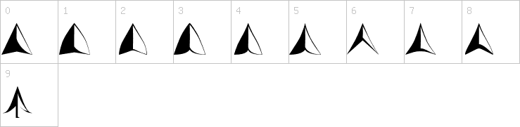 Numbers