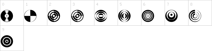 Numbers
