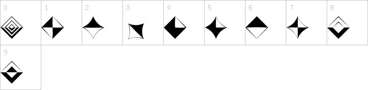 Numbers