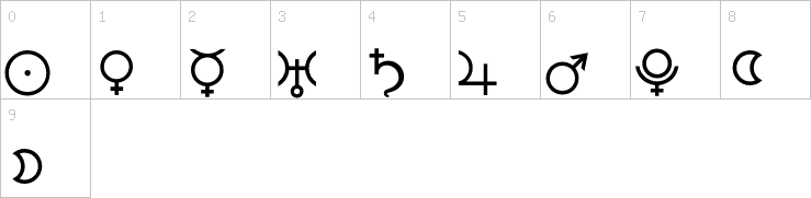 Numbers