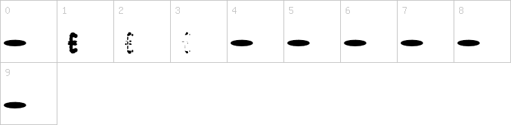 Numbers