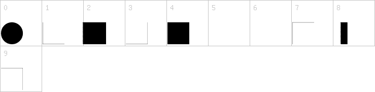 Numbers