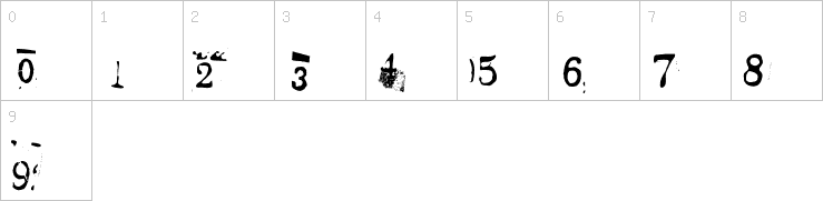 Numbers