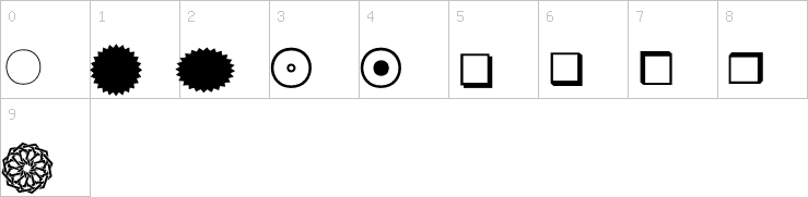 Numbers