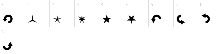 Numbers