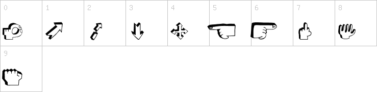 Numbers
