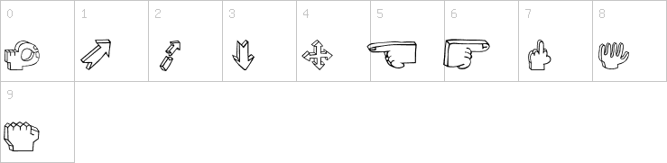 Numbers