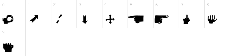 Numbers