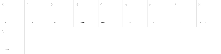 Numbers
