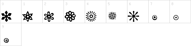 Numbers