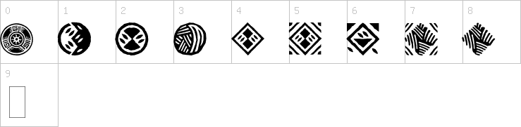 Numbers