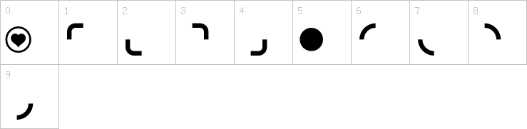 Numbers