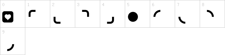 Numbers