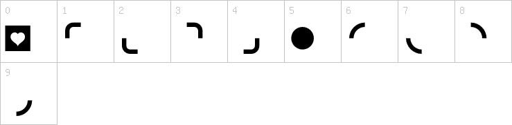 Numbers