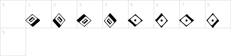 Numbers