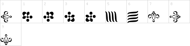 Numbers