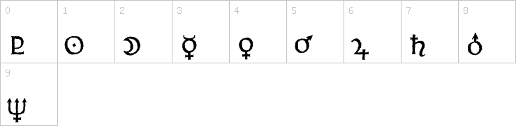 Numbers