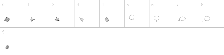 Numbers