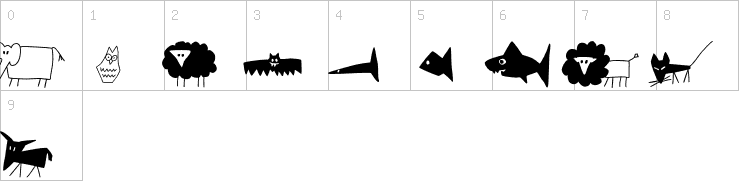Numbers