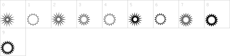 Numbers