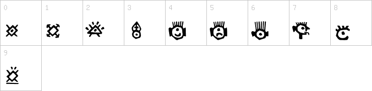 Numbers