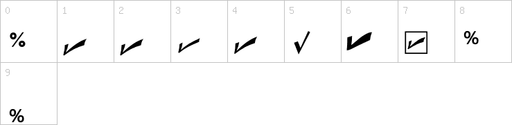 Numbers