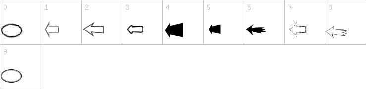 Numbers