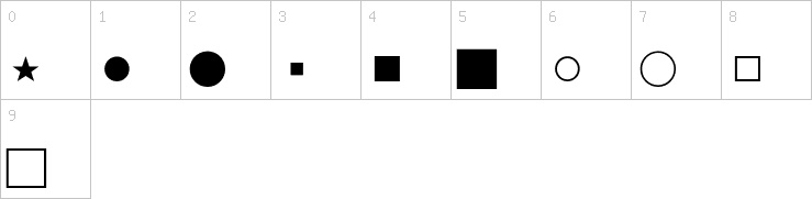 Numbers