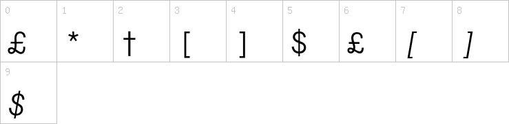 Numbers