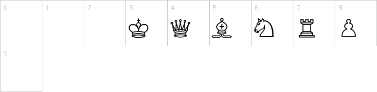 Numbers