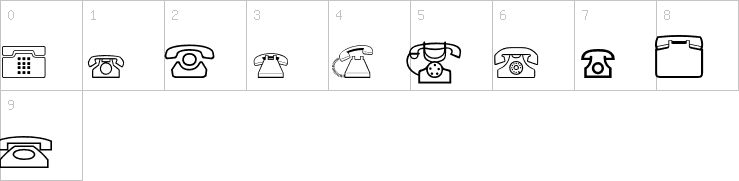 Numbers