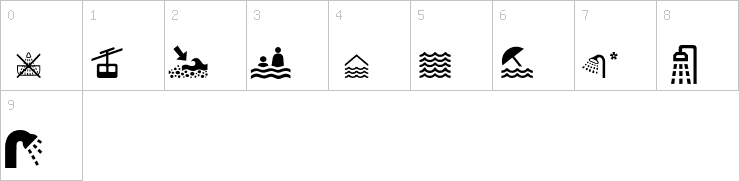 Numbers
