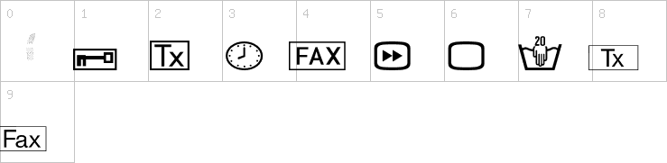 Numbers