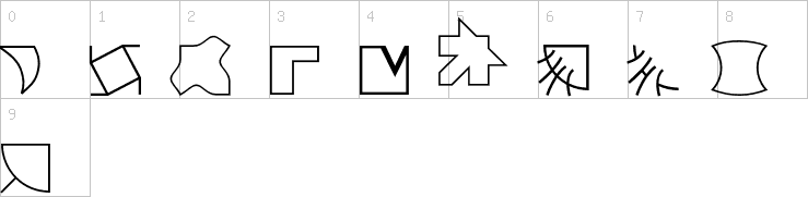 Numbers