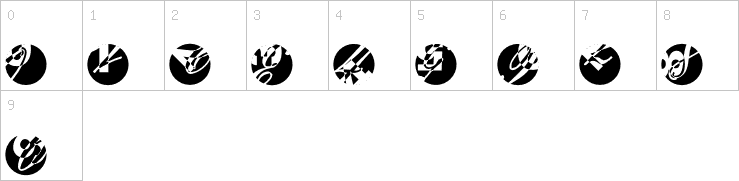 Numbers