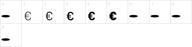 Numbers