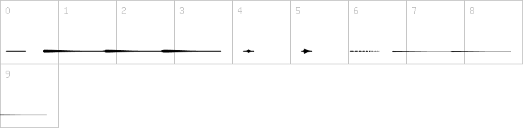 Numbers