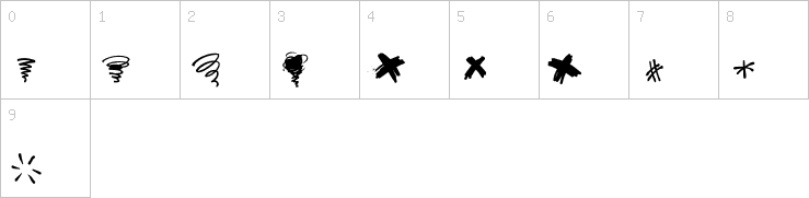 Numbers