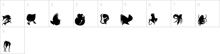 Numbers