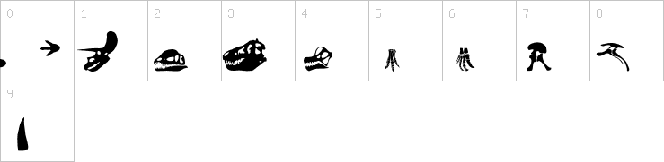 Numbers
