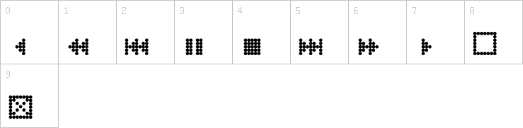 Numbers
